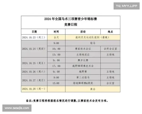 更多赛事报名赛事报名网站